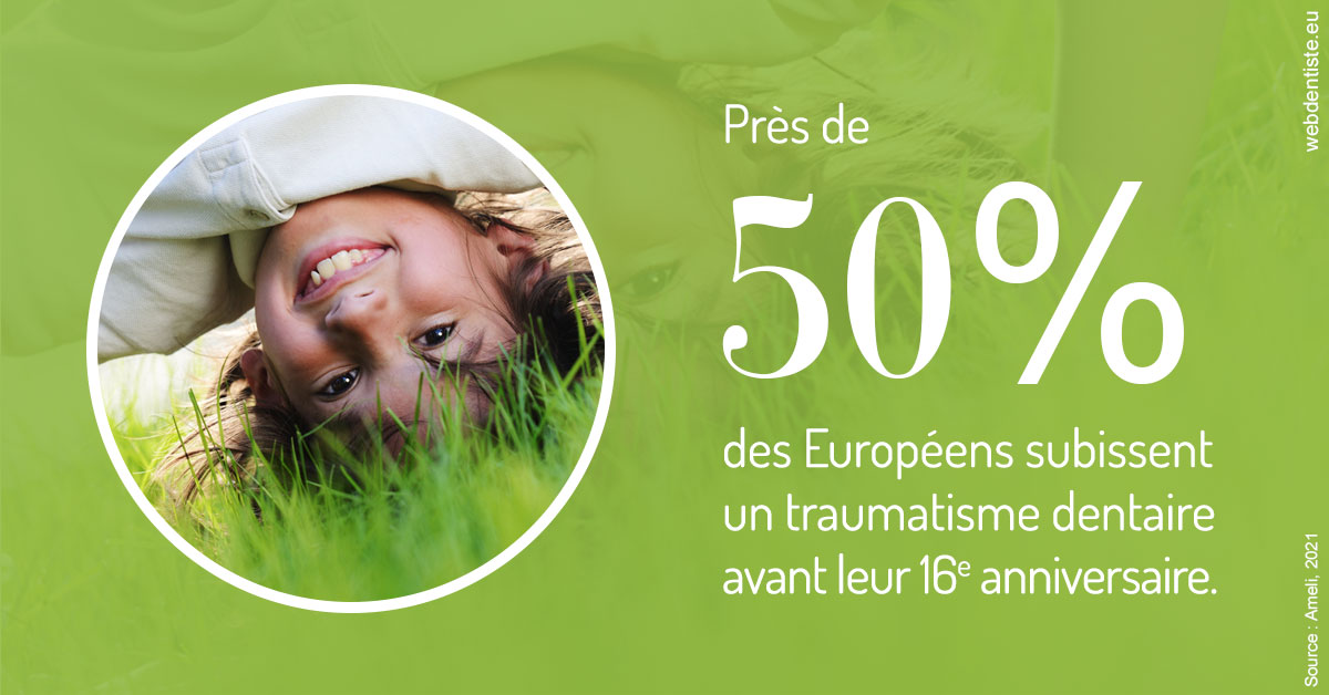 https://dr-bulthe-pierre.chirurgiens-dentistes.fr/Traumatismes dentaires en Europe