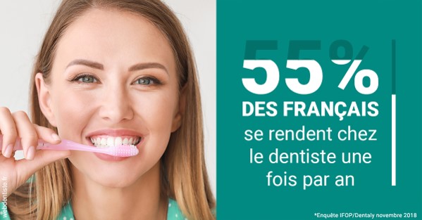 https://dr-bulthe-pierre.chirurgiens-dentistes.fr/55 % des Français 2