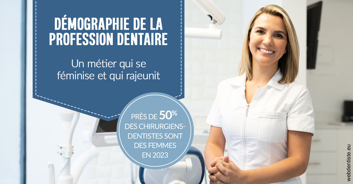 https://dr-bulthe-pierre.chirurgiens-dentistes.fr/Démographie de la profession dentaire 1