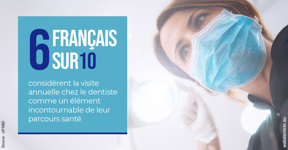 https://dr-bulthe-pierre.chirurgiens-dentistes.fr/Visite annuelle 2
