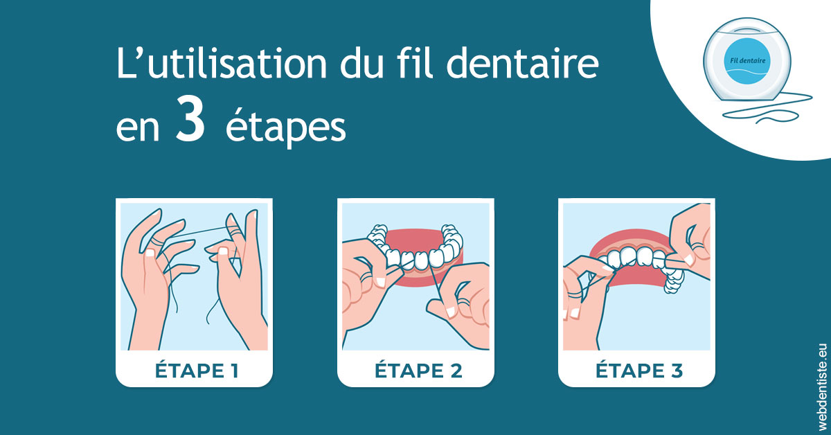 https://dr-bulthe-pierre.chirurgiens-dentistes.fr/Fil dentaire 1