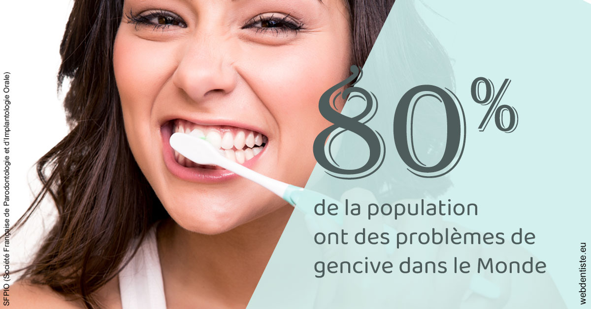 https://dr-bulthe-pierre.chirurgiens-dentistes.fr/Problèmes de gencive 1