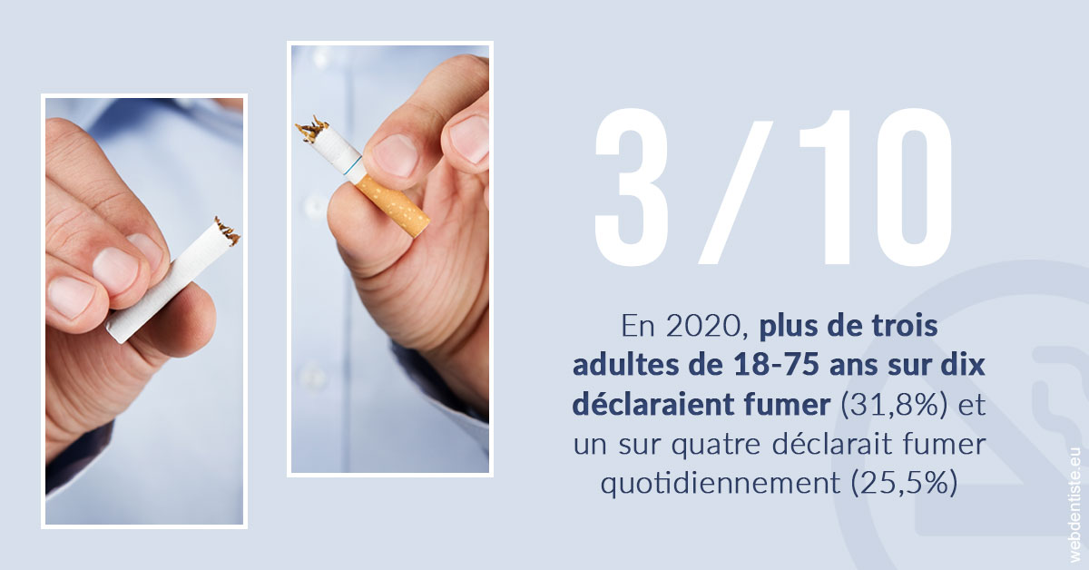 https://dr-bulthe-pierre.chirurgiens-dentistes.fr/Le tabac en chiffres